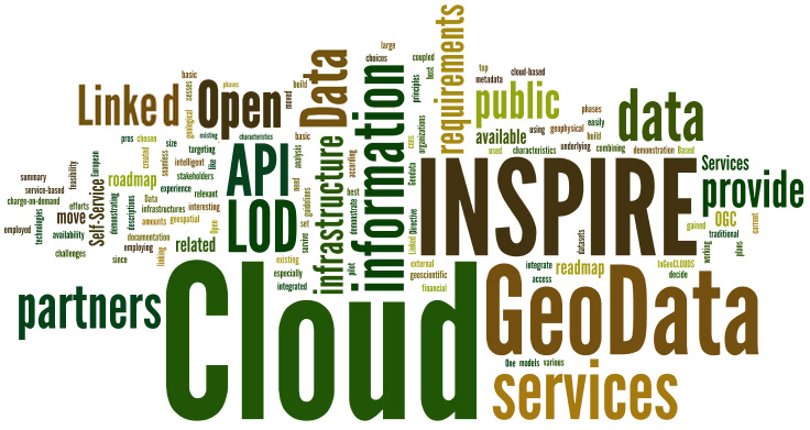 new TagCloud -july2013